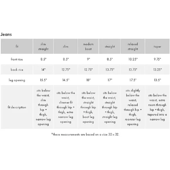 Men’s Calvin Klein jeans, slim straight fit, W31xL30, NWOT - Picture 16 of 16